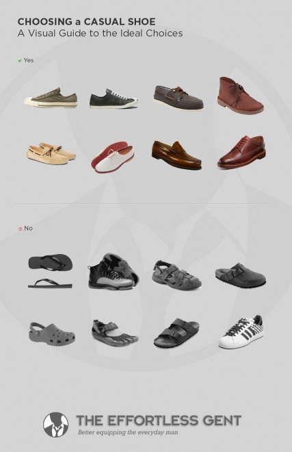 Back to Basics: Choosing a Casual Shoe