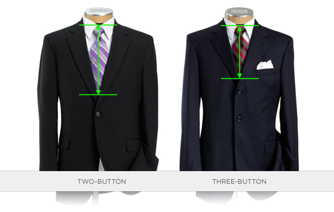 All In The Details: Two-Button Vs. Three-Button (Vs. All Other) Suits ·  Effortless Gent